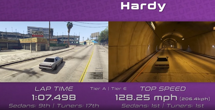 Hardy