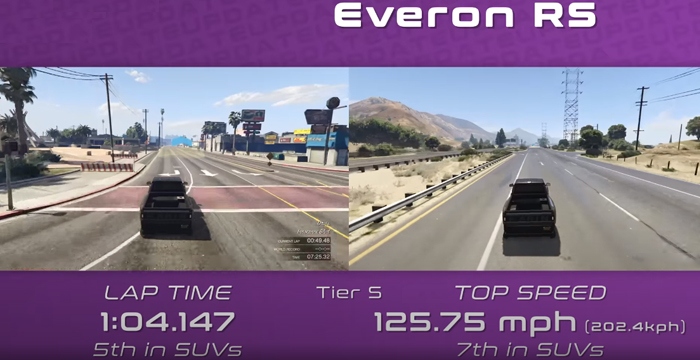 Everon RS