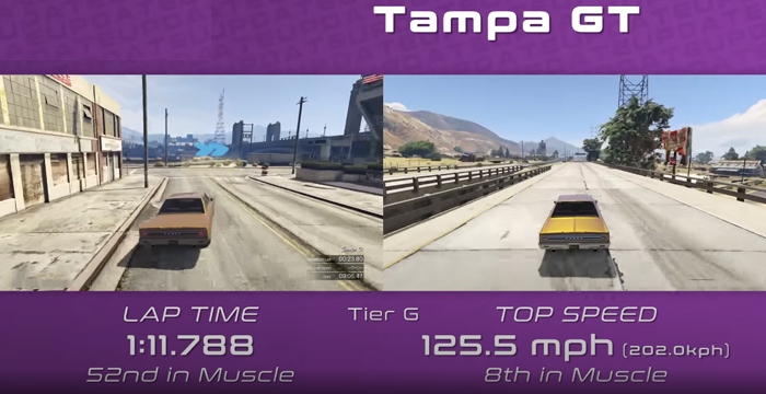 Tampa GT