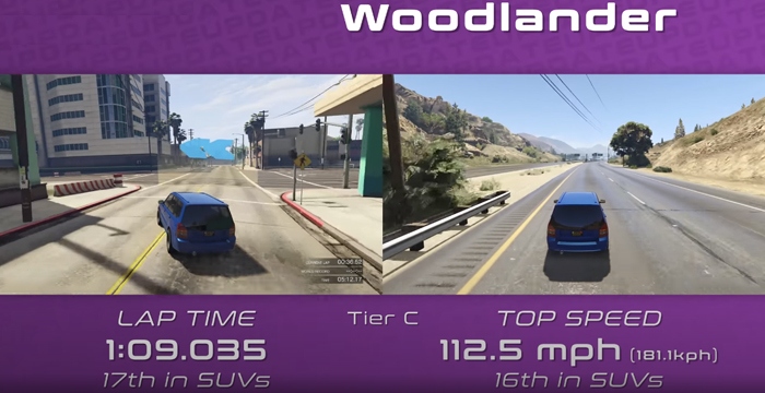 Woodlander
