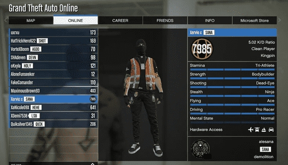 GTA+ Benefits in June 2025 – Everything You Get This Month in GTA Online